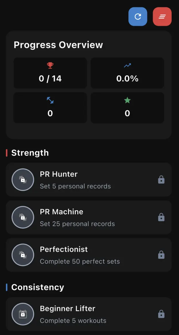 Rep Genius Achievements - Strength milestones and training progress